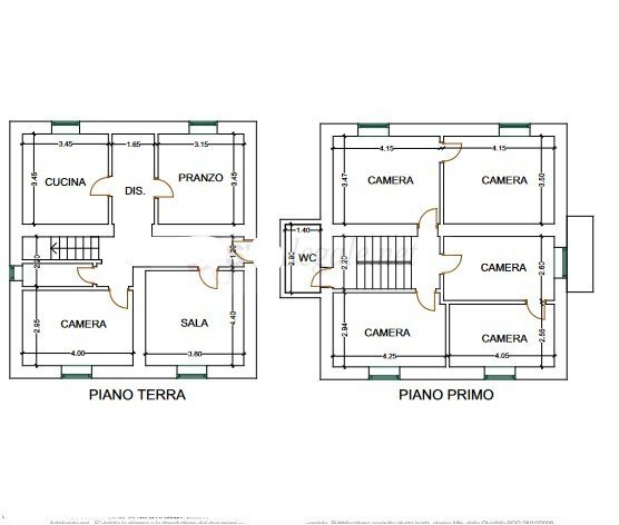 pentavano in vendita a Castellaro