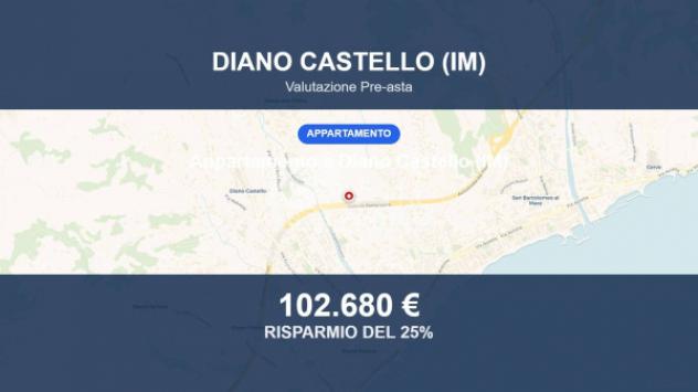 appartamento in vendita a Diano Castello