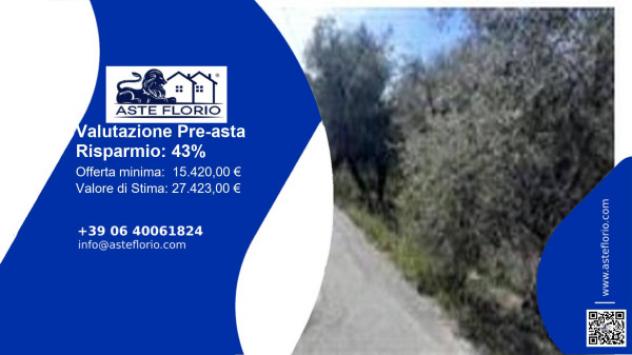 terreno agricolo in vendita ad Imperia in zona Montegrazie
