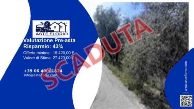 terreno agricolo in vendita ad Imperia in zona Montegrazie