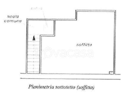 appartamento in vendita ad Imperia in zona Oneglia