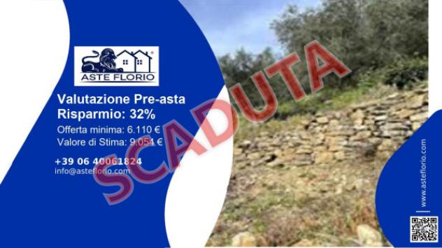 terreno edificabile in vendita ad Imperia in zona Costa d'Oneglia