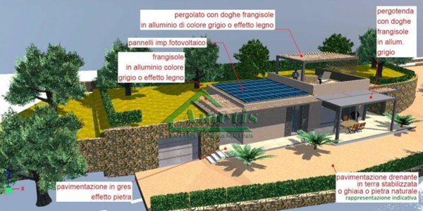 casa indipendente in vendita ad Imperia in zona Porto Maurizio