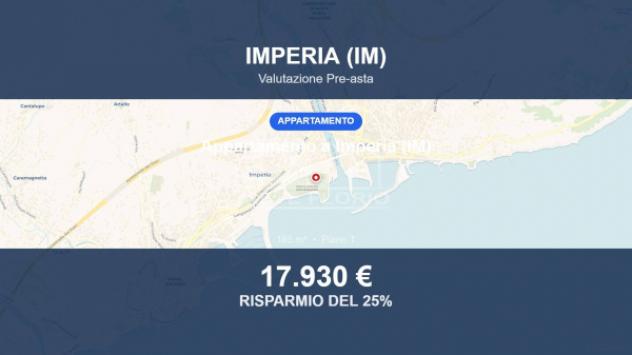 appartamento in vendita ad Imperia in zona Montegrazie