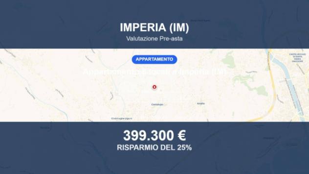 appartamento in vendita ad Imperia in zona Porto Maurizio
