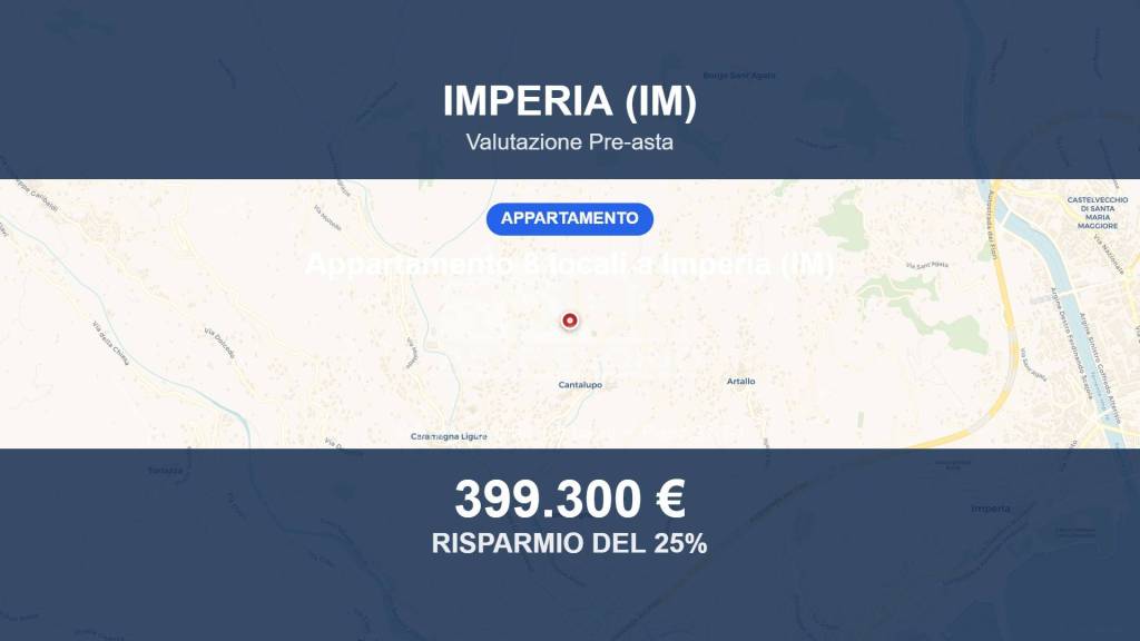 appartamento in vendita ad Imperia in zona Porto Maurizio