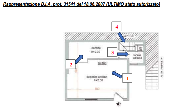 casa indipendente in vendita a Sanremo