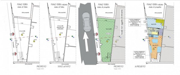 appartamento in vendita a Sanremo