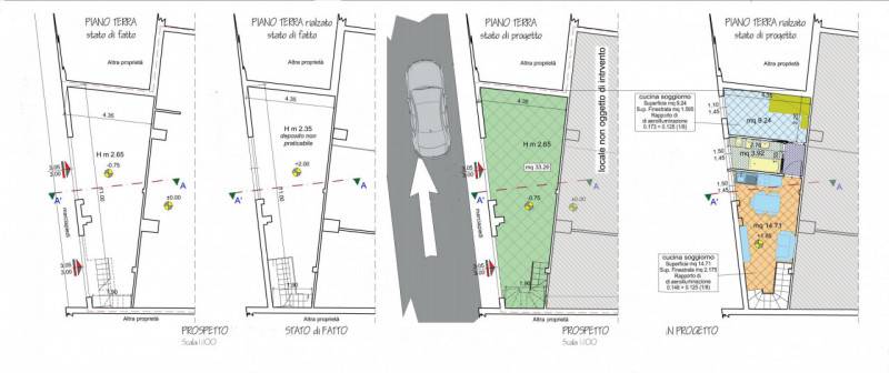 appartamento in vendita a Sanremo
