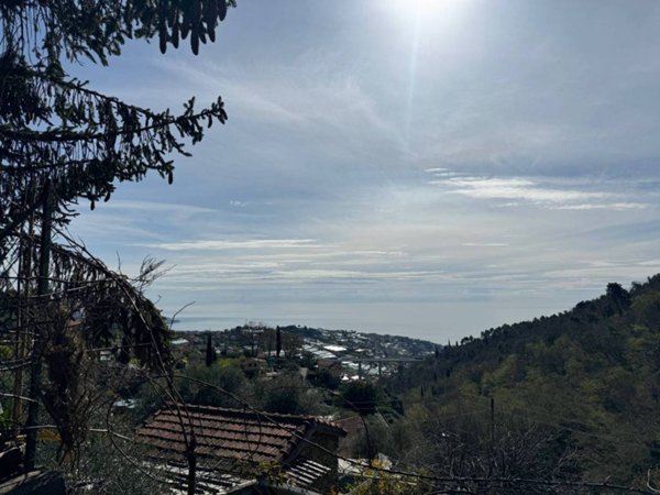 terreno edificabile in vendita a Sanremo in zona Coldirodi