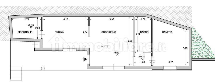 casa indipendente in vendita a Sanremo