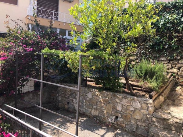 locale di sgombero in vendita a Sanremo