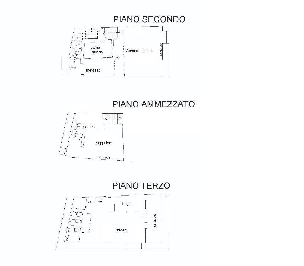 appartamento in vendita a Sanremo
