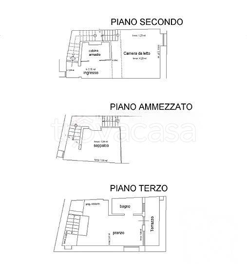 appartamento in vendita a Sanremo