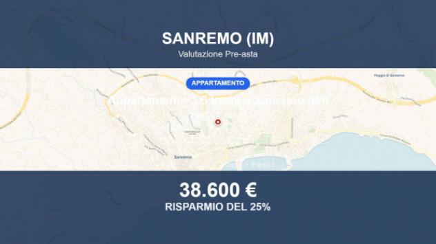 appartamento in vendita a Sanremo