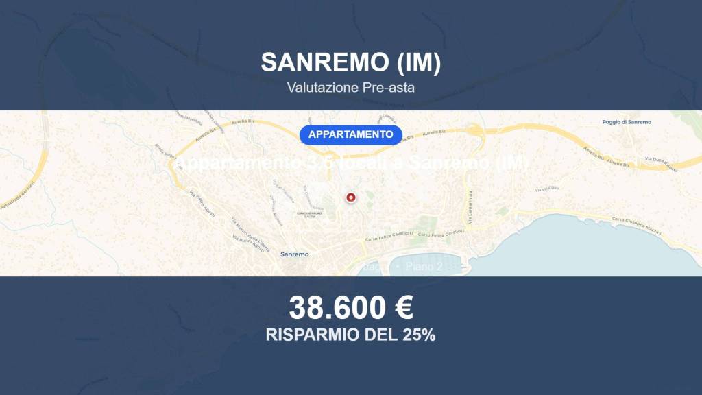 appartamento in vendita a Sanremo