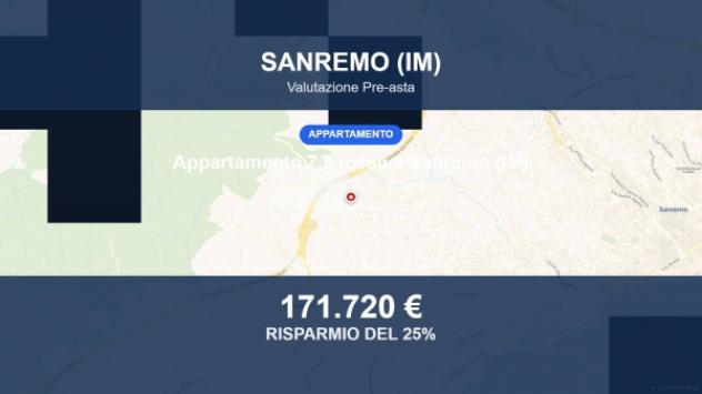 appartamento in vendita a Sanremo in zona Bussana