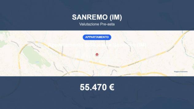 appartamento in vendita a Sanremo