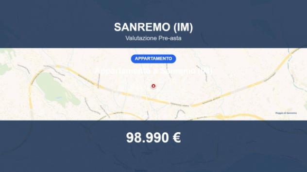 appartamento in vendita a Sanremo