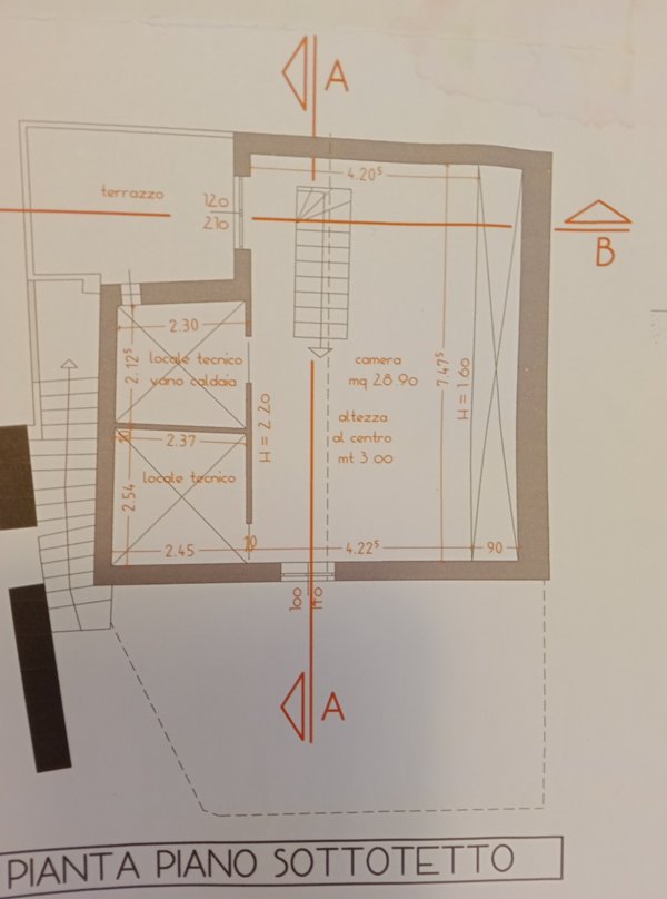 immagine annuncio 0 di 5