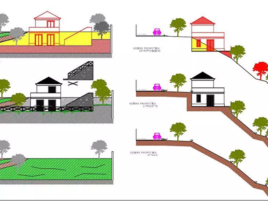 casa indipendente in vendita ad Alassio