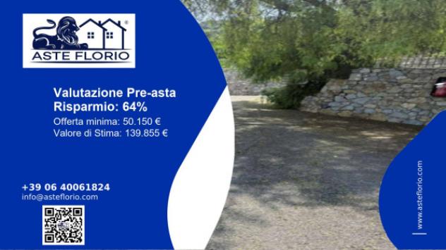 terreno edificabile in vendita ad Andora in zona Rollo