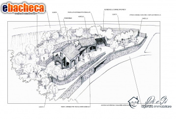 casa indipendente in vendita a Garlenda