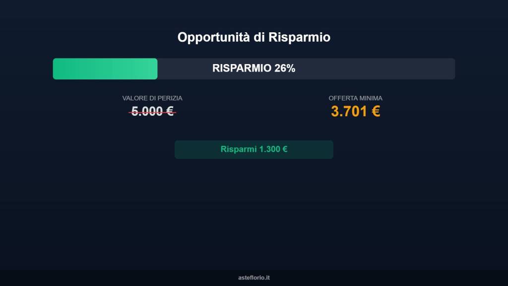 locale commerciale in vendita a Loano