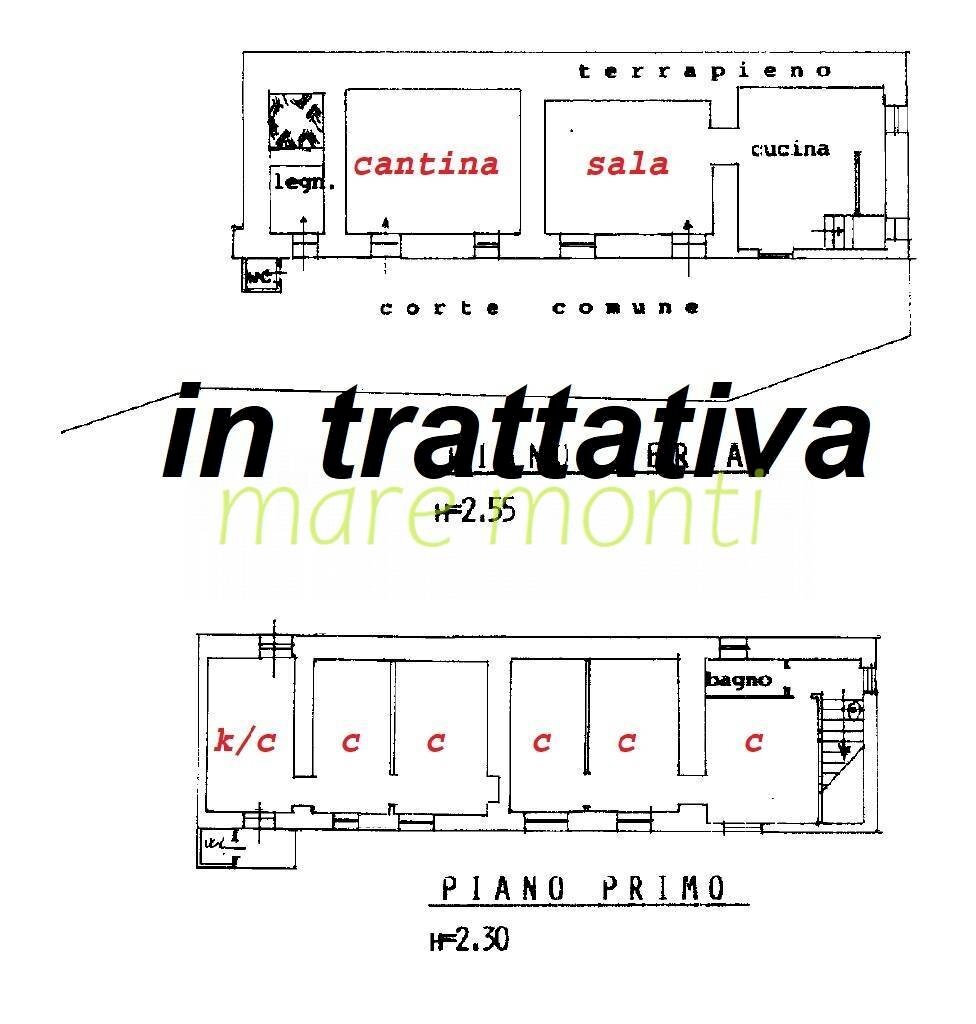 casa indipendente in vendita a Savona
