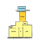 appartamento in vendita a Savona