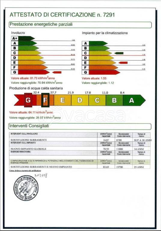 appartamento in vendita a Genova in zona Castelletto