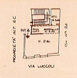appartamento in vendita a Genova