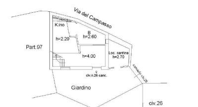 appartamento in vendita a Genova in zona Sampierdarena