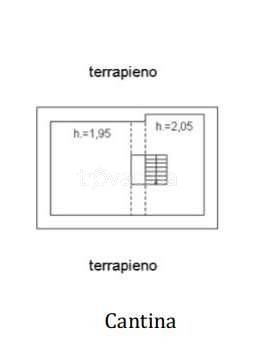 appartamento in vendita a Genova in zona Sestri Ponente