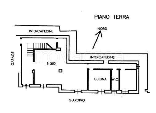 appartamento in vendita a Genova in zona Nervi
