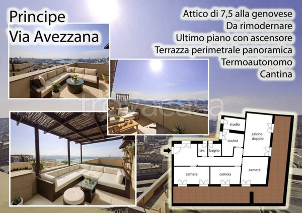 appartamento in vendita a Genova in zona Lagaccio / Granarolo