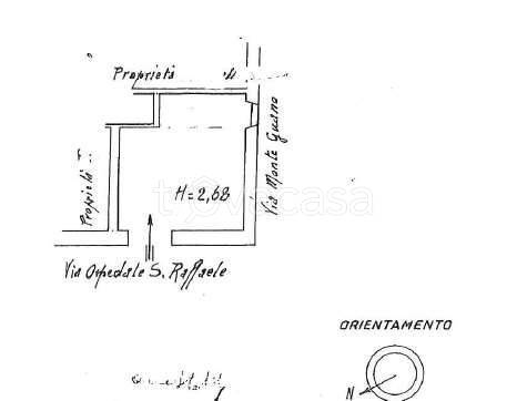 negozio in vendita a Genova in zona Cornigliano
