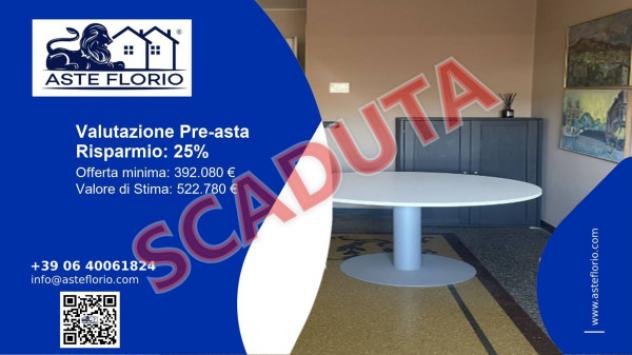 pentavano in vendita a Genova