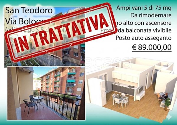 appartamento in vendita a Genova in zona San Teodoro