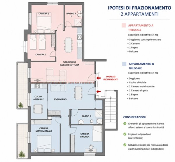 appartamento in vendita a Genova in zona Sampierdarena