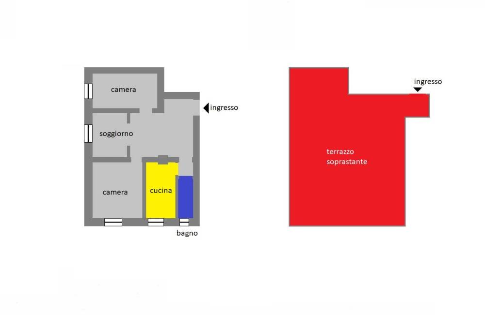 appartamento in vendita a Genova in zona DiNegro