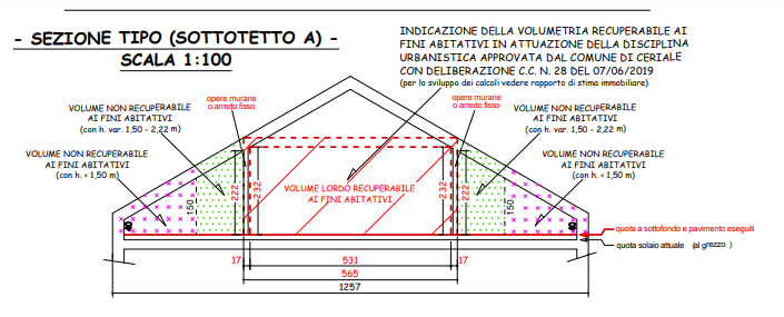 appartamento in vendita a Ne