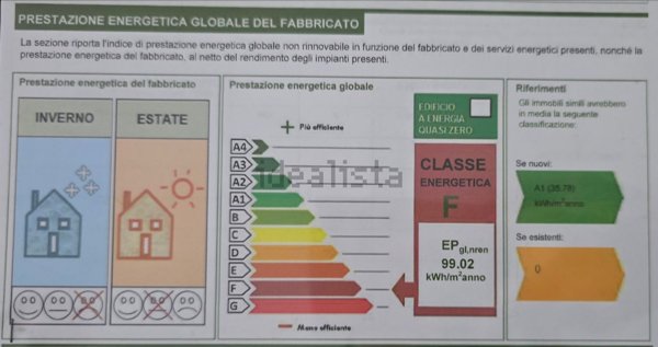 appartamento in vendita a Savignone in zona Isorelle
