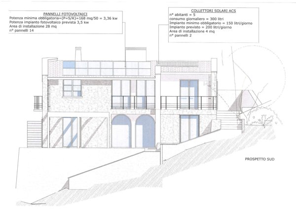 casa indipendente in vendita a Castelnuovo Magra