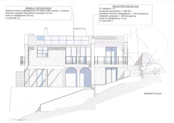 casa indipendente in vendita a Castelnuovo Magra