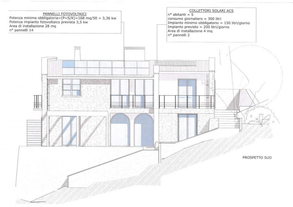 casa indipendente in vendita a Castelnuovo Magra