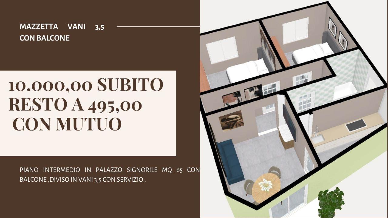 appartamento in vendita a La Spezia in zona Canaletto / Buonviaggio / Migliarina