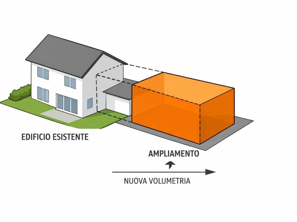 intera palazzina in vendita a La Spezia