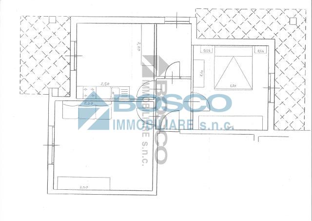 appartamento in vendita a La Spezia