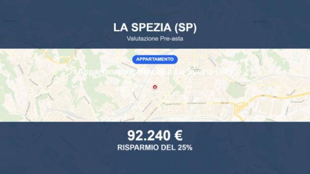 appartamento in vendita a La Spezia